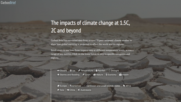 Interactive: The impacts of climate change at 1.5°C, 2°C and beyond (CarbonBrief)