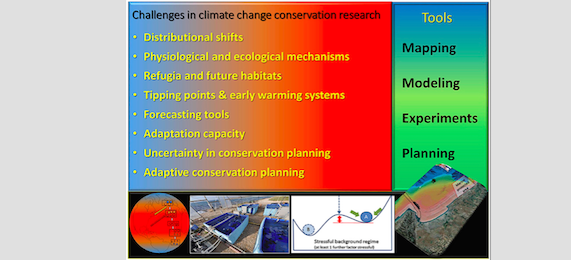 Adaptive marine conservation planning in the face of climate change (article)