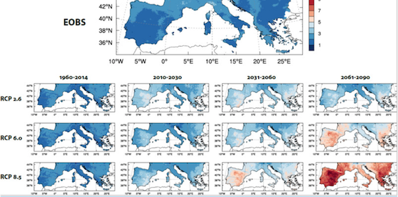 Challenges for drought assessment in the Mediterranean region under future climate scenarios (article)