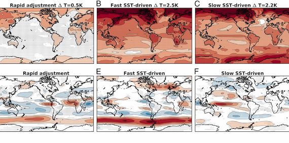 Time-evolving sea-surface warming patterns modulate the climate change response of subtropical precipitation over land (article)