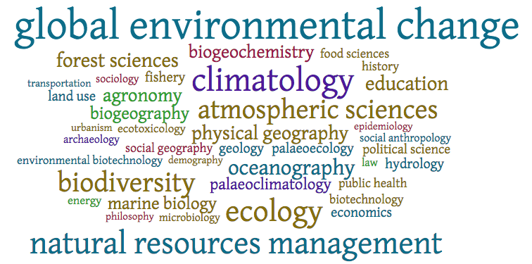 medecc-disciplines-wordcloud