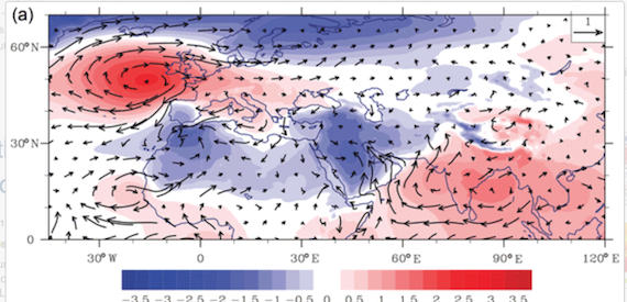 Read more about the article Changes in the future summer Mediterranean climate: contribution of teleconnections and local factors (article)