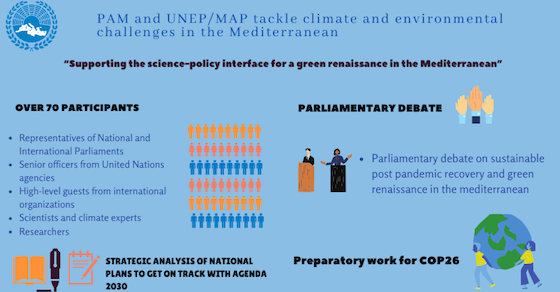 Read more about the article Parliamentary Assembly of the Mediterranean (PAM) – UNEP/MAP meeting