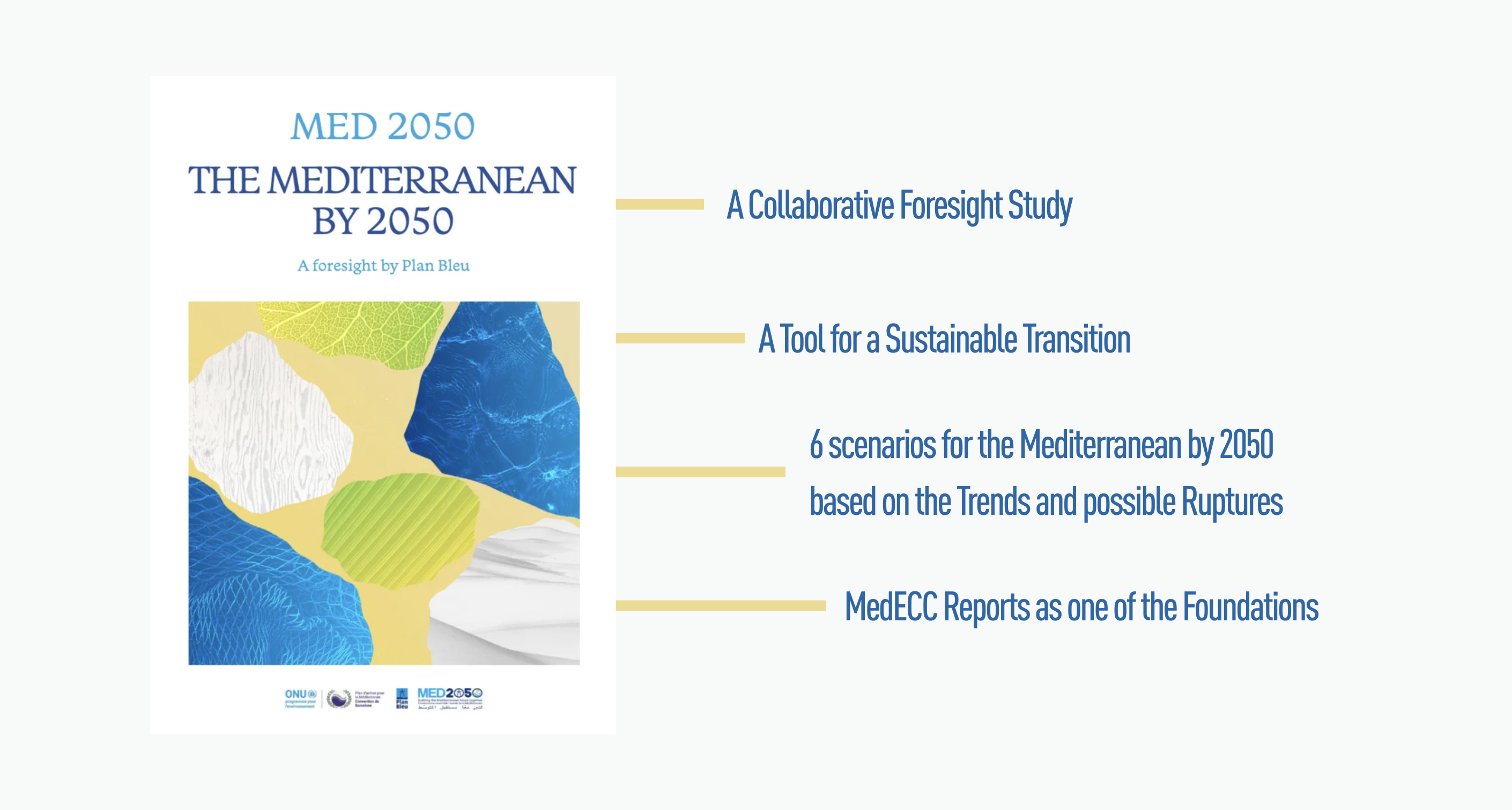 Read more about the article Discover the Med2050 Report from Plan Bleu for a sustainable and resilient Mediterranean